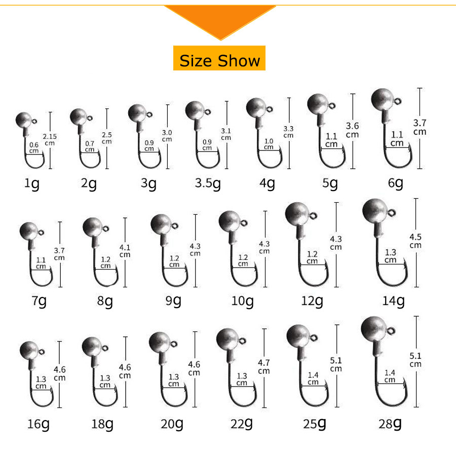 1g 2g 3g 4g 5g 10g 20g 22g 25g – Fishing Hook Assortment recenzja i cena