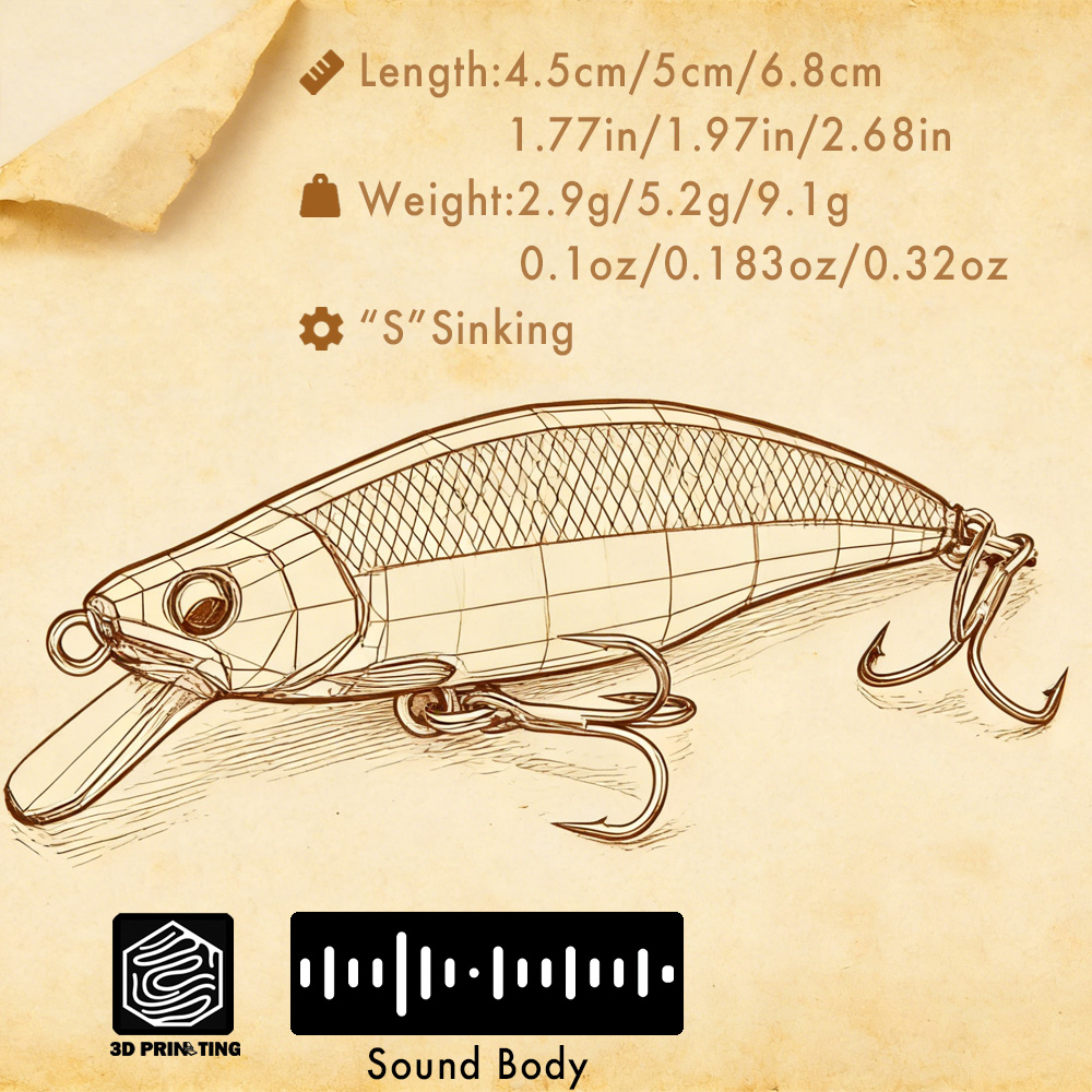 Przynęta wędkarska typu hard b – Fishing Hook Assortment recenzja i cena