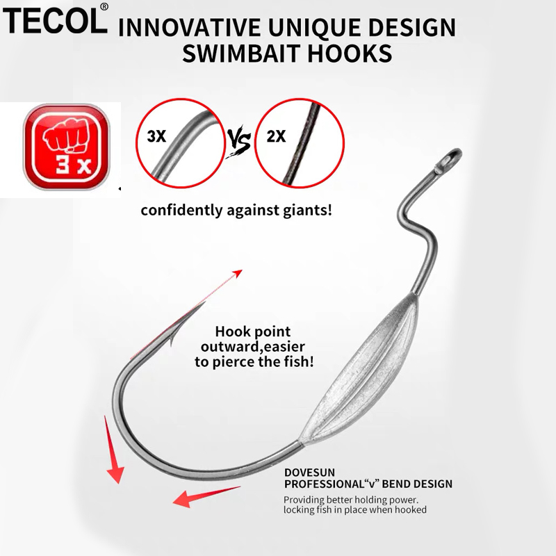 TECOL 3 SZT. 6/0 8/0 10/0 Obci – Fishing Hook Weedless recenzja i cena