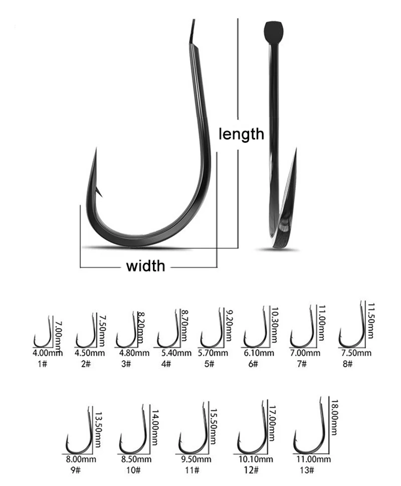 50 SZTUK Małe haczyki wędkarsk – Fishing Hook Assortment recenzja i cena